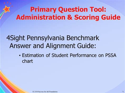 4sight administration and scoring guide math. - 2013 harley fat bob service manual.