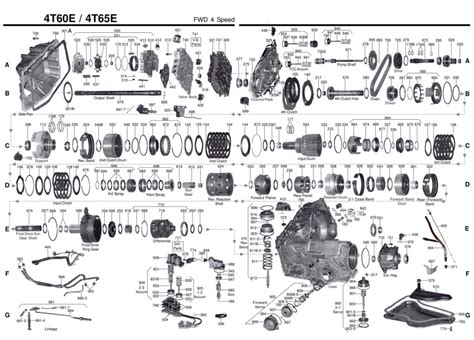 Download 4T65E Service Guide 