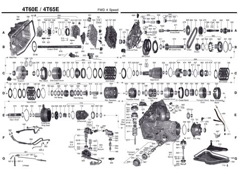 Download 4T65E Service Guide 