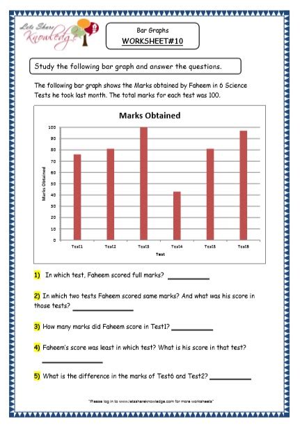 4th Grade Data Handling Bar Graph Worksheets Grade 4 Free Table Bar