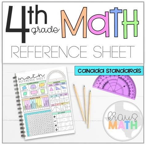 4th Grade Math Reference Sheet Canada Kraus Math