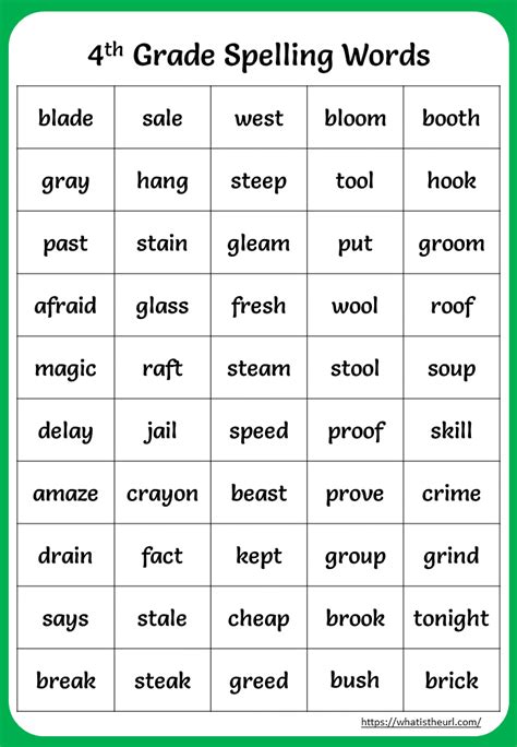 4th Grade Spelling Words - SpellQuiz