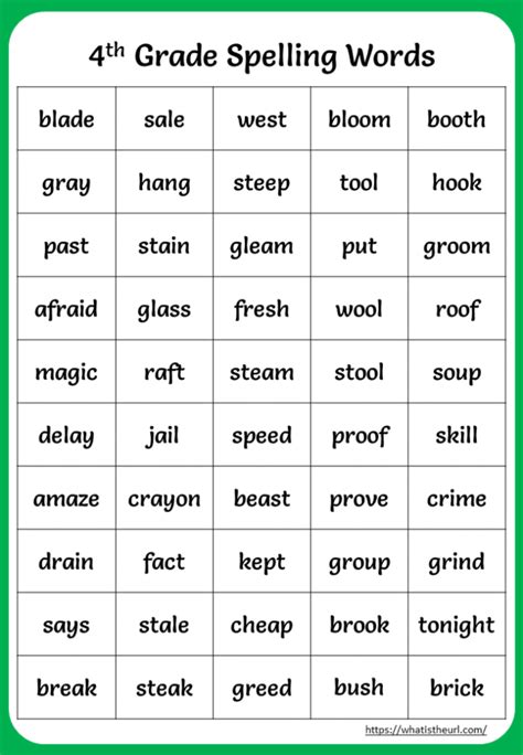 4th Grade Spelling Worksheets Printable Learning How to Read