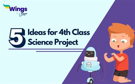 4th Class Science