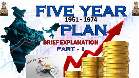 4th Five Year Plan