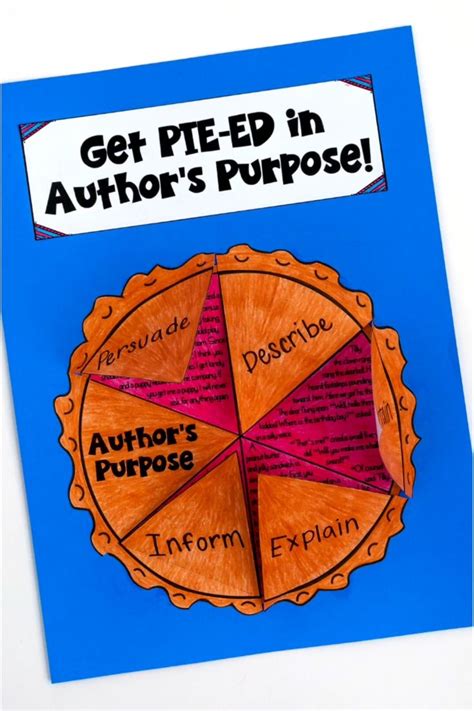 4th Grade Authoru0027s Purpose Pie Activity Lesson Plan Author S Purpose 4th Grade - Author's Purpose 4th Grade