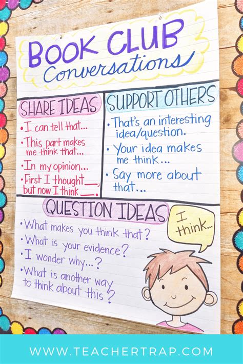 4th Grade Book Club Activities Teaching Resources Tpt 4th Grade Book Club Ideas - 4th Grade Book Club Ideas