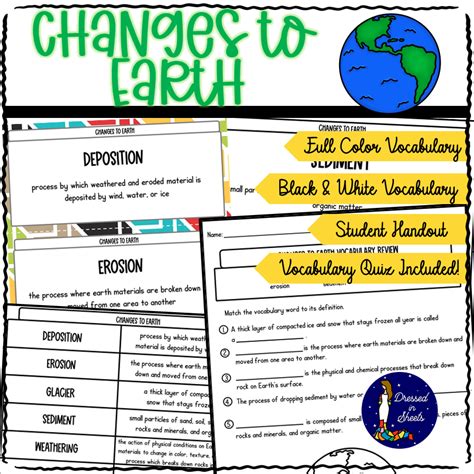 4th Grade Changes To Earth Vocabulary Made By Commonly Misspelled Words 7th Grade - Commonly Misspelled Words 7th Grade
