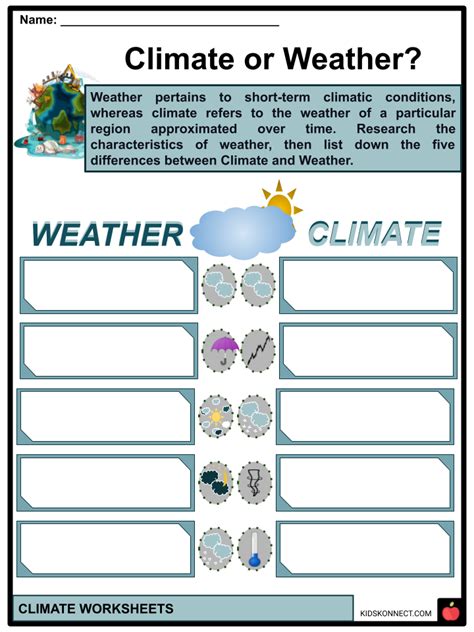 4th Grade Climate Worksheets Printable Worksheets Climate Worksheet For 4th Grade - Climate Worksheet For 4th Grade