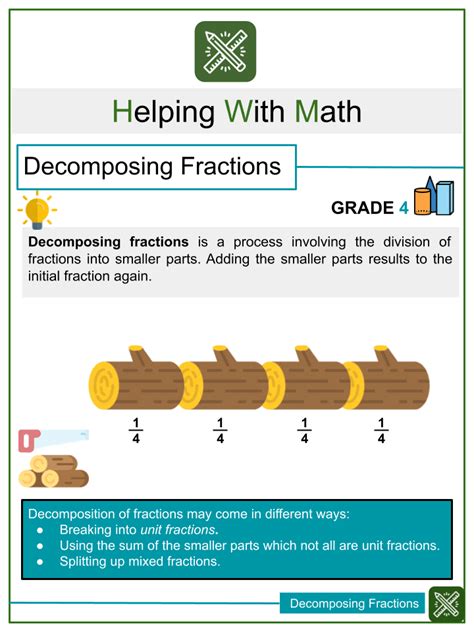 4th Grade Common Core Fractions Decompose Fractions Amp Decompose Fractions Using Tape Diagrams - Decompose Fractions Using Tape Diagrams