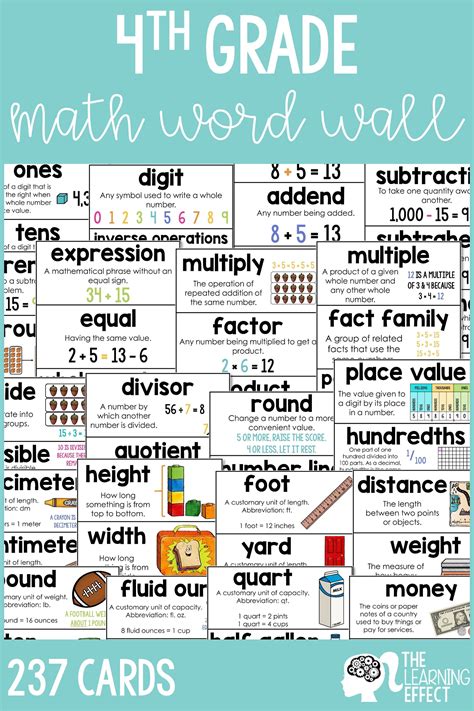 4th Grade Common Core Math Vocabulary Cards With Common Core Math Vocabulary Cards - Common Core Math Vocabulary Cards
