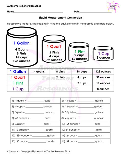 4th Grade Conversions Worksheets Amp Teaching Resources Tpt 4th Grade Conversion Table Worksheet - 4th Grade Conversion Table Worksheet