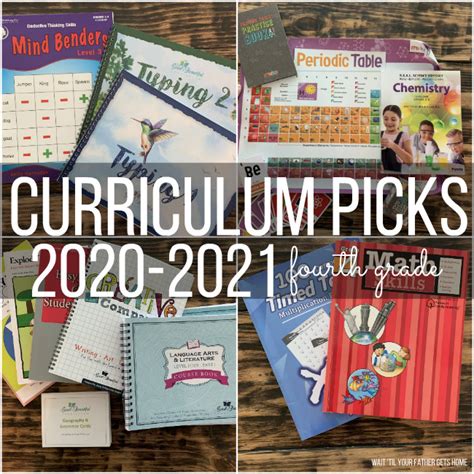 4th Grade Curriculum 2021 2022 School Year Picks 4th Grade Geography Lessons - 4th Grade Geography Lessons