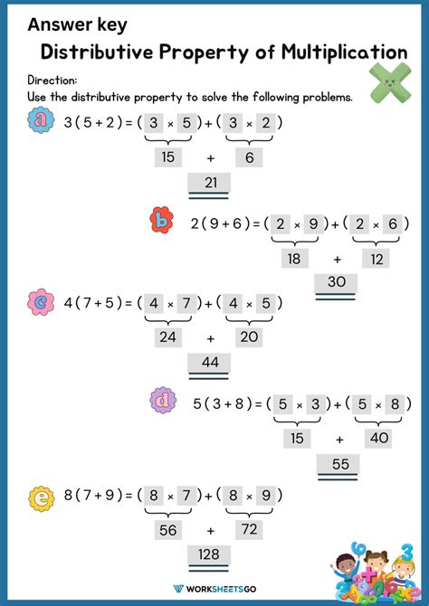 4th Grade Distributive Property Of Multiplication   101internetservice Com Square Roots Of Perfect Squares - 4th Grade Distributive Property Of Multiplication