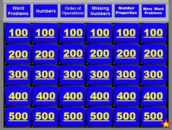4th Grade Division Jeopardy Template Division Jeopardy 4th Grade - Division Jeopardy 4th Grade