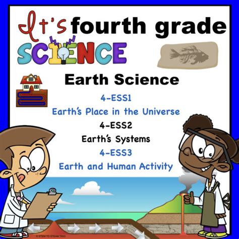4th Grade Earth Amp Space Science Resources Education Planet Worksheet Fourth Grade - Planet Worksheet Fourth Grade
