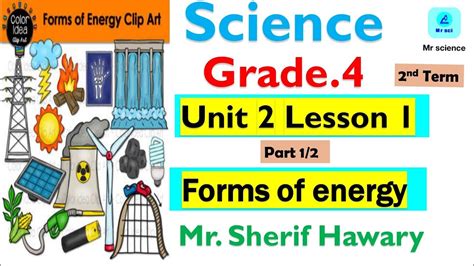 4th Grade Energy Unit Education Outreach 4th Grade Energy - 4th Grade Energy