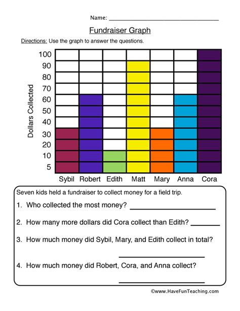 4th Grade Graphing Amp Data Worksheets Amp Free Graph Grade 4 Worksheet Qustions - Graph Grade 4 Worksheet Qustions