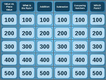 4th Grade Jeopardy