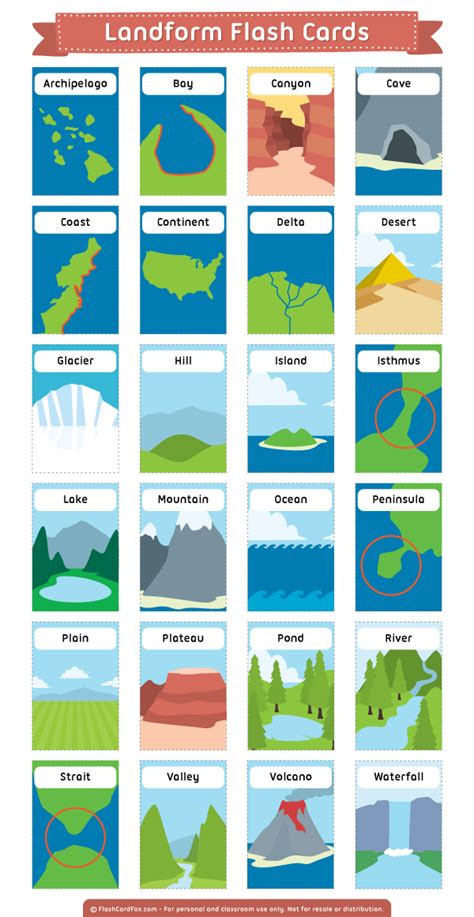 4th Grade Landforms Flashcards Quizlet Landforms Worksheets For 4th Grade - Landforms Worksheets For 4th Grade