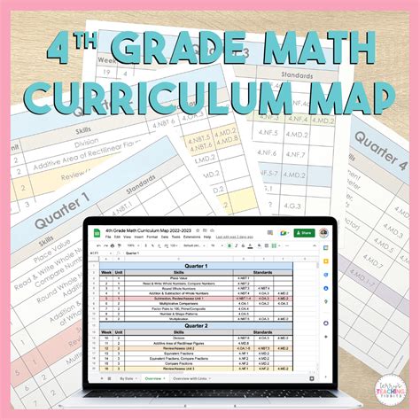 4th Grade Math Complete Curriculum Math For 4th Grade - Math For 4th Grade