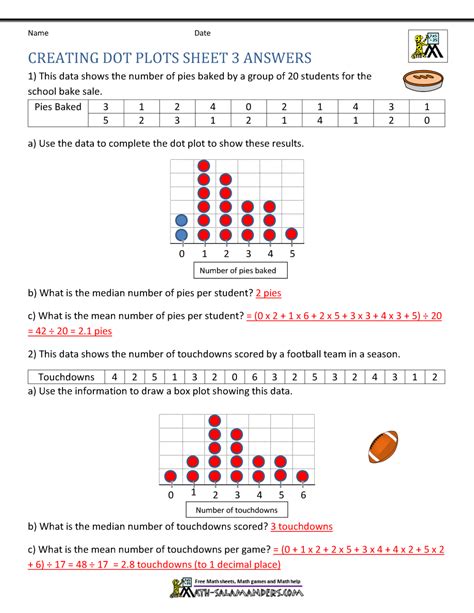 4th Grade Math Dot Plots And Frequency Tables Math Antics Line Plots - Math Antics Line Plots
