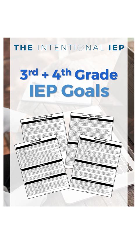 4th Grade Math Iep Goal Bank Based On 4th Grade Goals - 4th Grade Goals