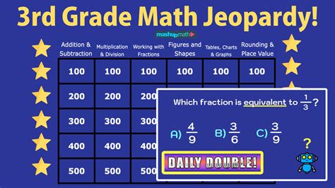 4th Grade Math Jeopardy Free Review Game Mashup Division Jeopardy 4th Grade - Division Jeopardy 4th Grade