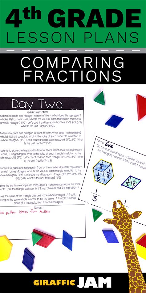 4th Grade Math Lesson Plans Fractions4kids Com Fraction Lesson Plans 4th Grade - Fraction Lesson Plans 4th Grade