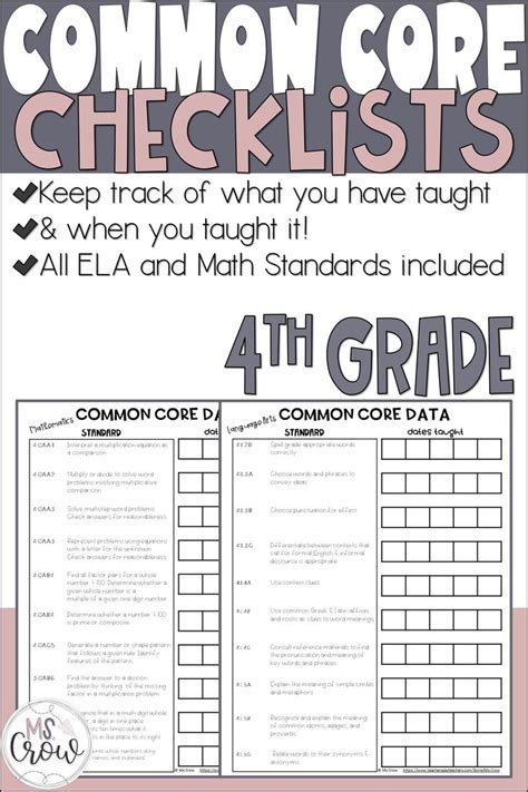 4th Grade Math Standards Checklist   Sabineboysen De Kindergarten Ccss Checklist Html - 4th Grade Math Standards Checklist