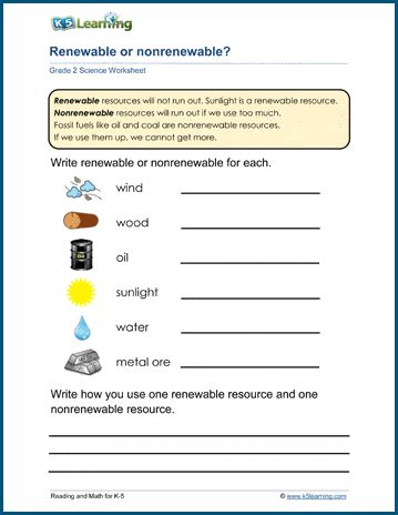 4th Grade Natural Resources Worksheets Renewable Vs Nonrenewable Energy Worksheet - Renewable Vs Nonrenewable Energy Worksheet