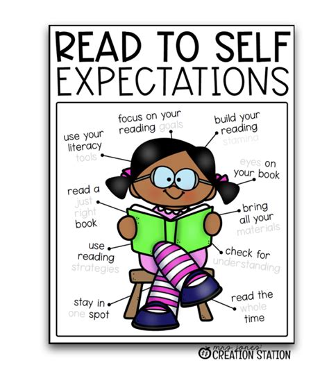 4th Grade Reading Expectations 4th Grade Expectations - 4th Grade Expectations