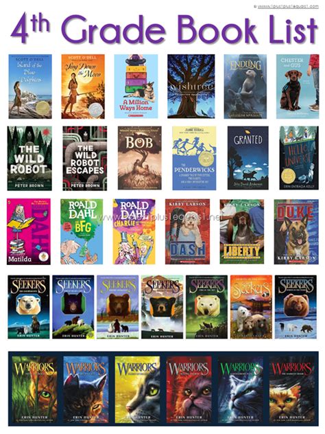 4th Grade Reading List