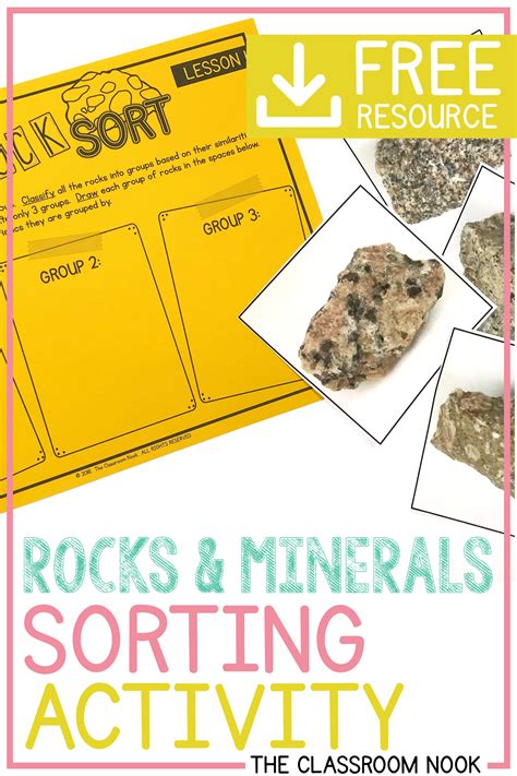4th Grade Rocks And Minerals   Minerals For Kids Classification And Uses Science - 4th Grade Rocks And Minerals