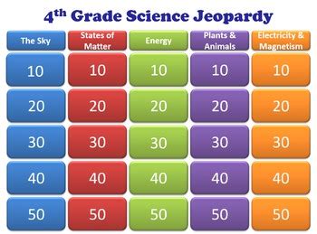 4th Grade Science Jeopardy Template 4th Grade Science Jeopardy - 4th Grade Science Jeopardy
