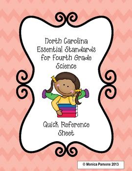 4th Grade Science North Carolina Standard Course Of Nc 4th Grade Science Worksheet - Nc 4th Grade Science Worksheet