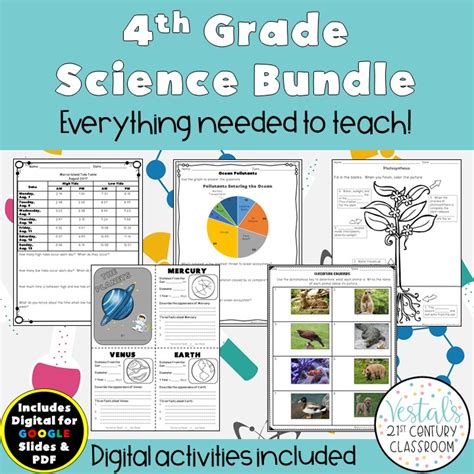 4th Grade Science Units Year Long Bundle With Ccss 4th Grade Science - Ccss 4th Grade Science