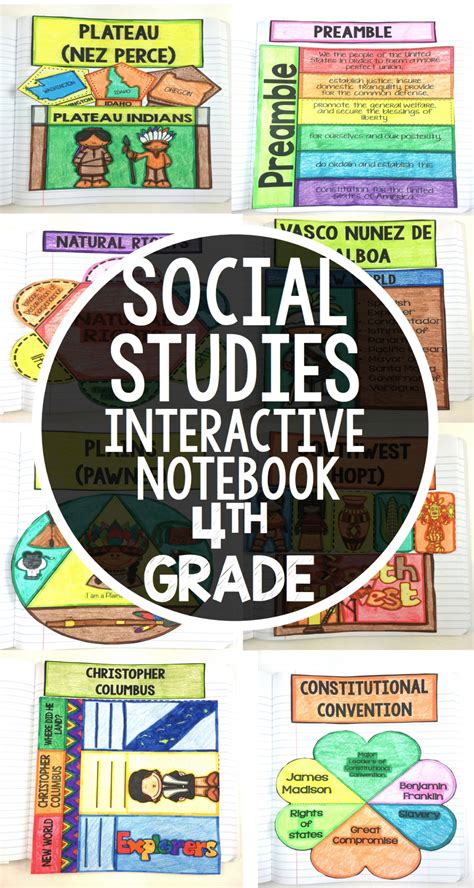 4th Grade Social Studies Interactive Notebook Example