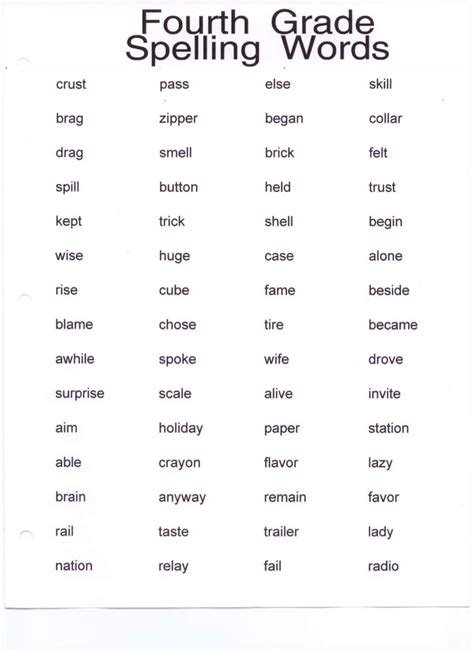 4th Grade Spelling Words 4