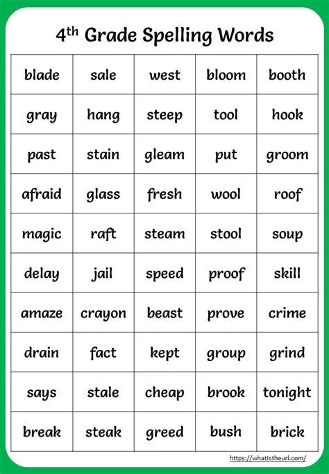 4th Grade Spelling Words Charts Your Home Teacher Spelling Words For 4th Grade - Spelling Words For 4th Grade