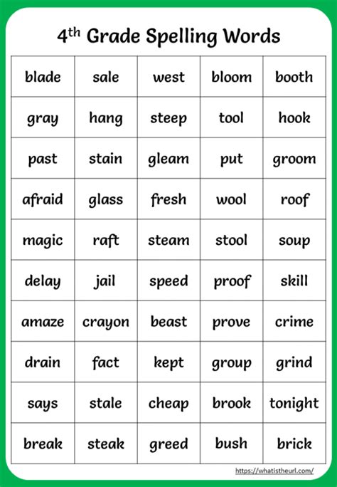 4th Grade Spelling Words List 1 Of 36 4th Grade Spelling Word List - 4th Grade Spelling Word List