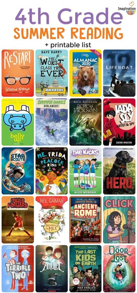 4th Grade Summer Reading List Phase I The Summer Reading List 4th Grade - Summer Reading List 4th Grade
