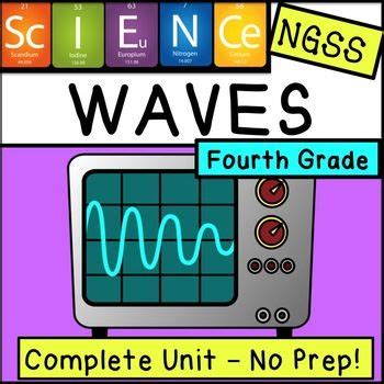 4th Grade Waves Unit Education Outreach Waves Worksheet For 4th Grade - Waves Worksheet For 4th Grade