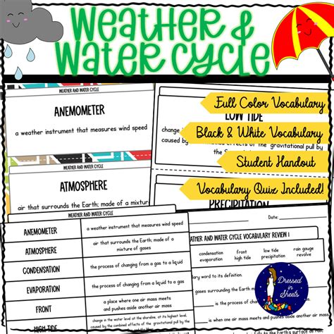 4th Grade Weather And Water Cycle Vocabulary Studyslide 4th Grade Weather - 4th Grade Weather