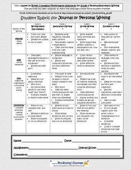 4th Grade Writing Standards   Pdf College Amp Career Readiness Standards West Virginia - 4th Grade Writing Standards