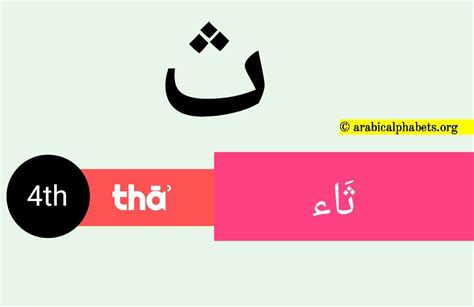 4th Letter Of Arabic Alphabet   4th Letter Of Arabic Alphabet Crossword Clue Wordplays - 4th Letter Of Arabic Alphabet