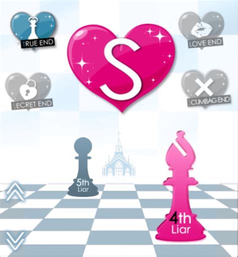 4th Liar Walkthrough