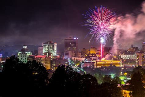 4th of July Celebrations and Fireworks in Asheville 2024