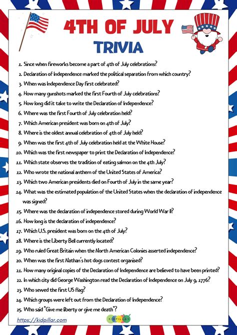 4th of July Trivia Questions and Answers Test Your Knowledge