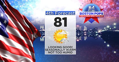 4th of July weather forecast for Boston: Wicked humid, rain and thunderstorms possible when fireworks are planned